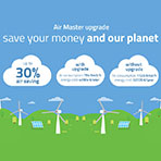 Save energy and help the environment with Air Master